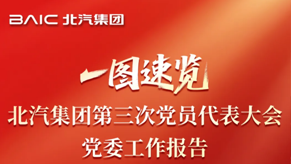 一图速览！爱游戏app
第三次党员代表大会报告来了
